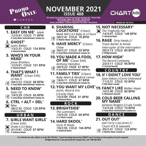 Canada Chart Radio November 2021 - 488