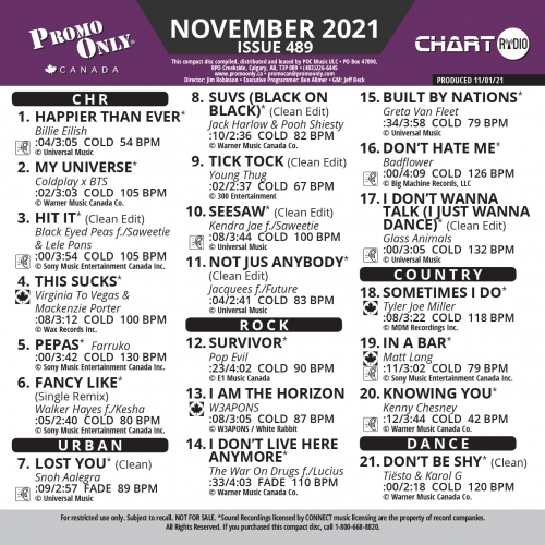 Canada Chart Radio November 2021 - 489