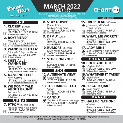 Canada Chart Radio March 2022 - 497