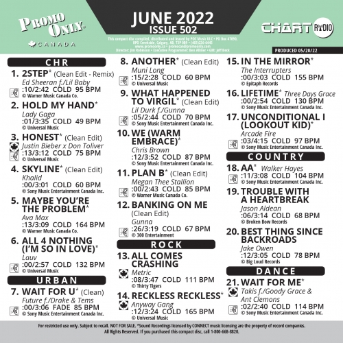 Canada Chart Radio June 2022 - 502