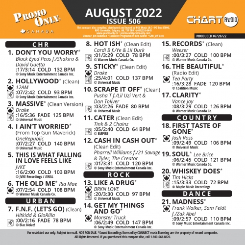 Canada Chart Radio August 2022 - 506