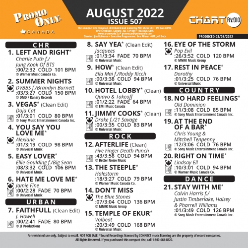 Canada Chart Radio August 2022 - 507