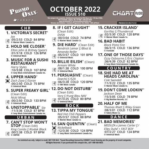 Canada Chart Radio October 2022 - 510