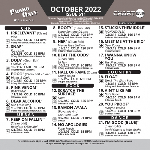 Canada Chart Radio October 2022 - 511